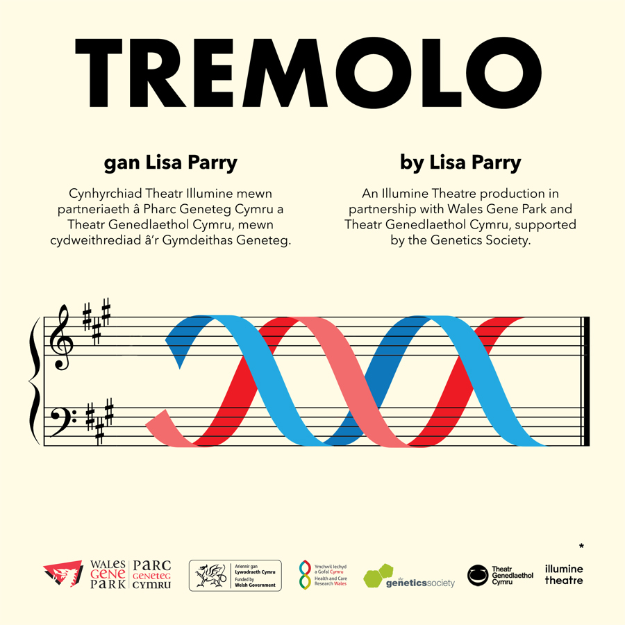 Graphic image with cream colour background. At the top of the image, bold text in capital letters reads Tremolo. Underneath this there is a music bar with some musical symbols. Instead of music notes, there is a blue and red double helix. Below the title, there are two blocks of text, one in Welsh and one in English. Both read ‘by Lisa Parry. An Illumine Theatre production ion partnership with Wales Gene Park and Theatr Genedlaethol Cymru, supported by the Genetics Society’.